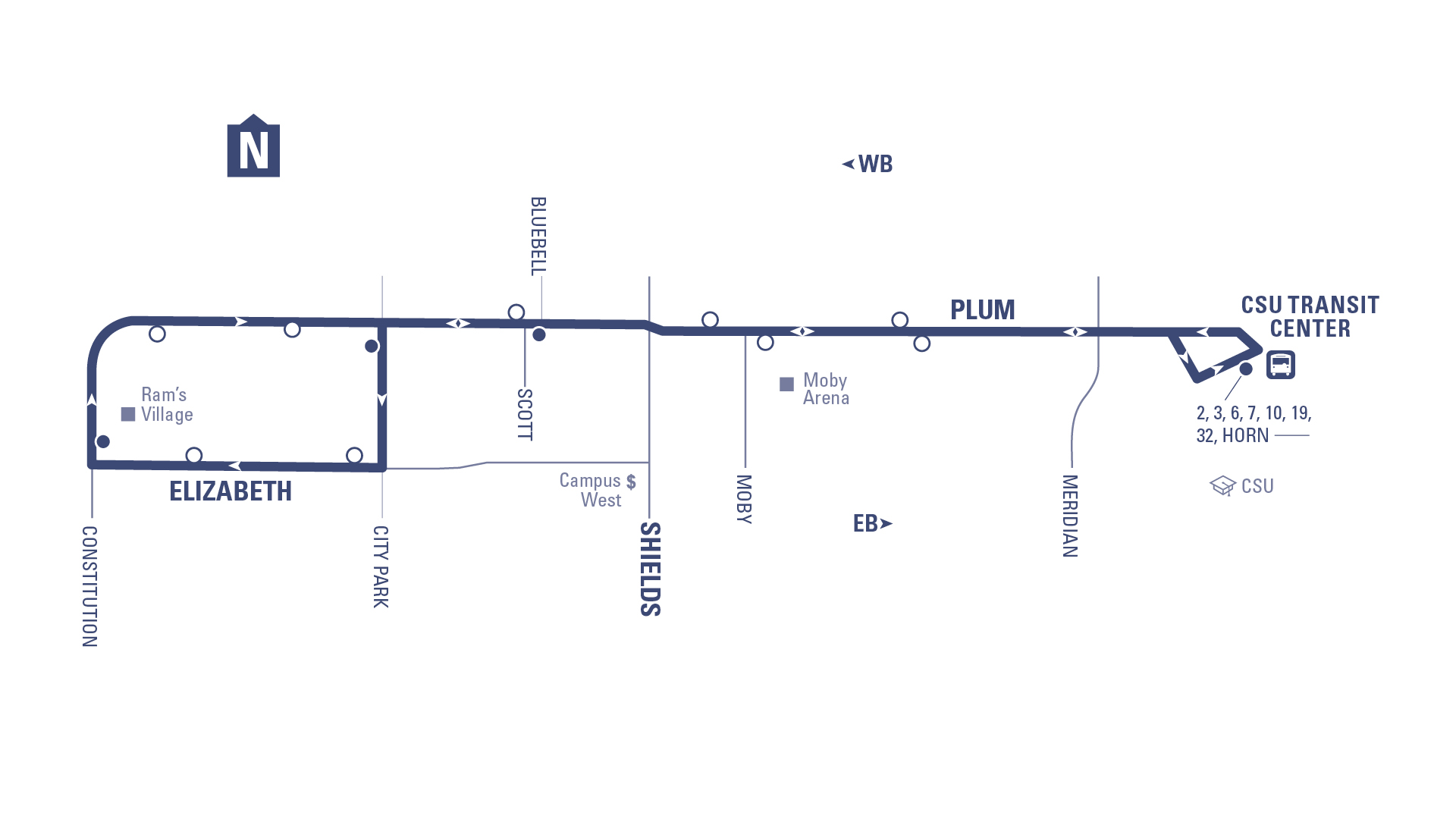 Describe the route map for screen readers