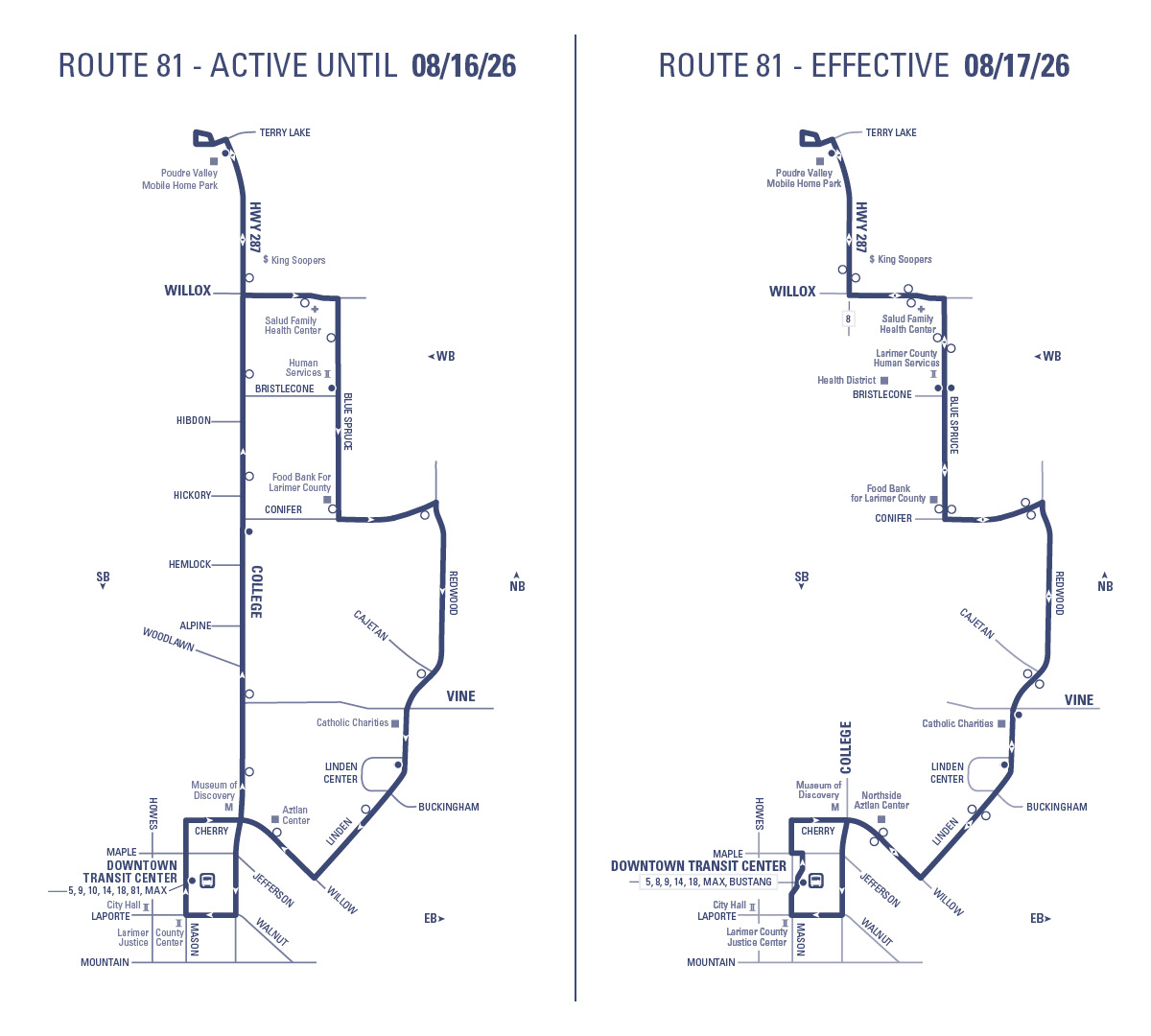 Route 81 - Downtown Transit Center to Terry Lake loop via College (northbound) and Redwood (southbound)