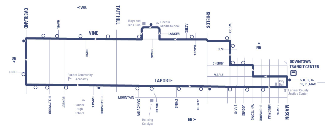 Route 9 - Downtown Transit Center to Overland (loop) via Maple and Vine (westbound) and Laporte (eastbound)
