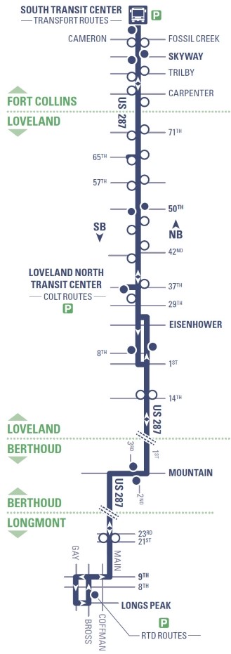 Flex Longmont - South Transit Center (Fort Collins) to Downtown Longmont via US 287