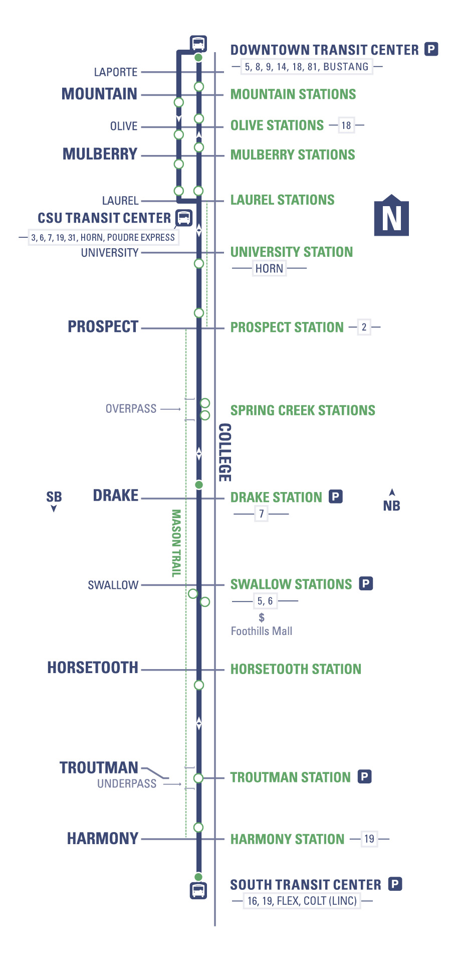 Max Bus Rapid Transit along the Mason Street corridor from South Transit Center to Downtown Transit Center